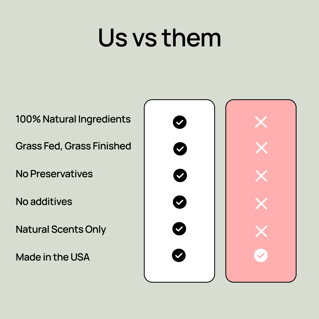 Grass-Fed Body & Face Tallow